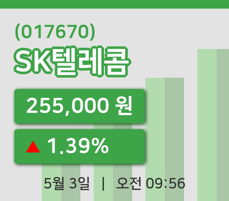 [SK텔레콤주가] 9시 56분 현재 255,000원