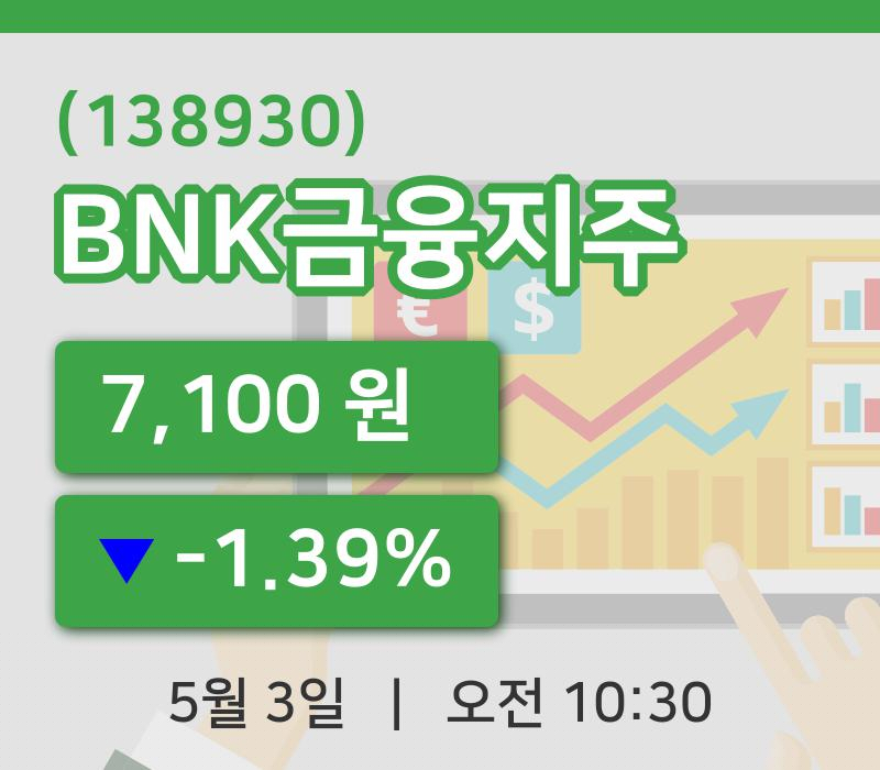 [BNK금융지주주가] 3일 이시각 현재  7,100원