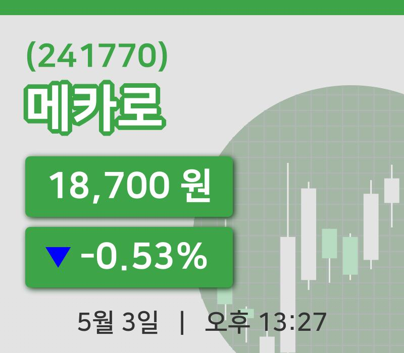 [메카로주가] 3일 이시각 현재  18,700원