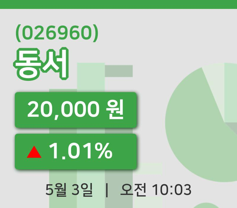 [동서주가] 3일 이시각 현재  20,000원
