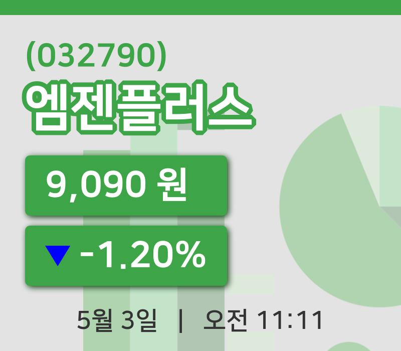 [엠젠플러스주가] 11시 11분 현재 9,090원