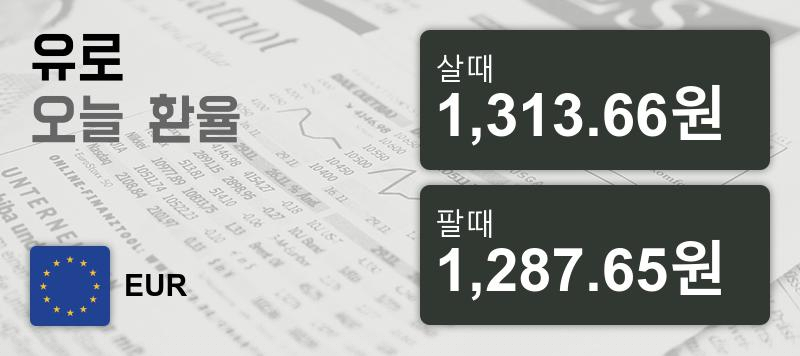 환율 3일 유로화 살때 1,313.66원, 팔때 1,287.65원 ▼-0.24%감소