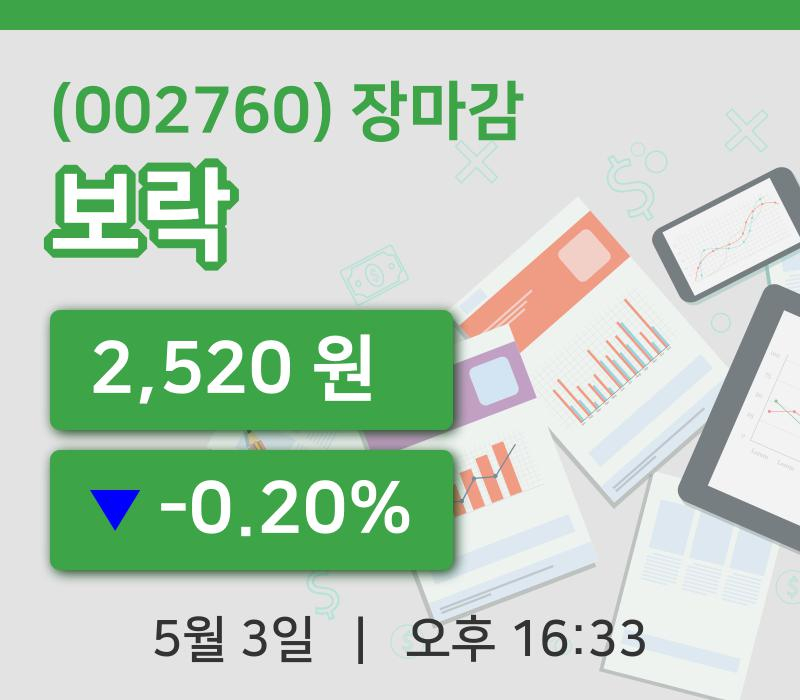 마감증시보고보락 3일 2,520원 장종료주식차트종합정리