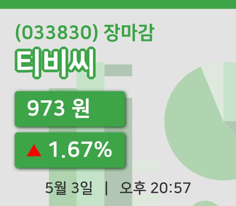 국내증시마감티비씨 3일 973원 마감...