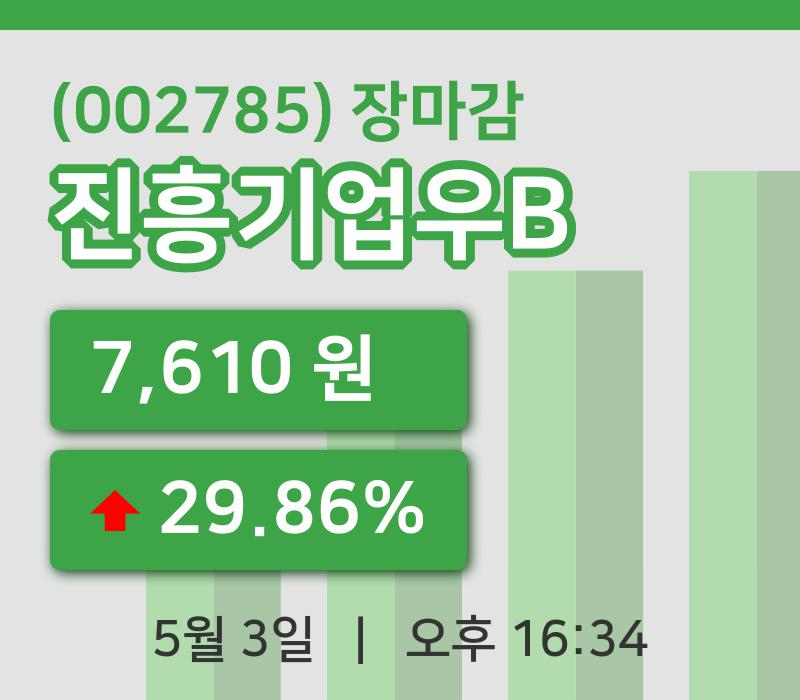 국내주식마감진흥기업우B 3일 7,610원 마감...