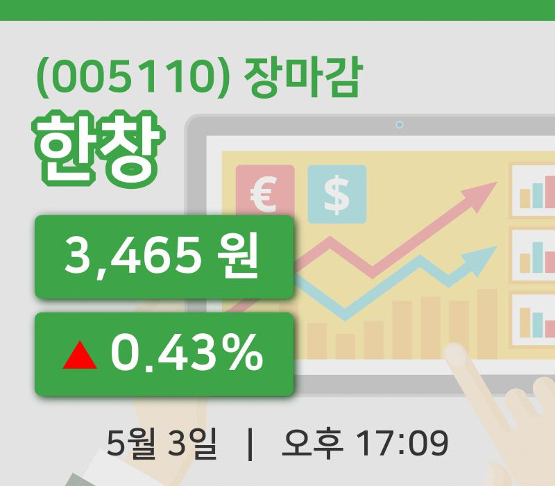 마감증시보고한창 3일 3,465원 마감그래프통계 및 분석