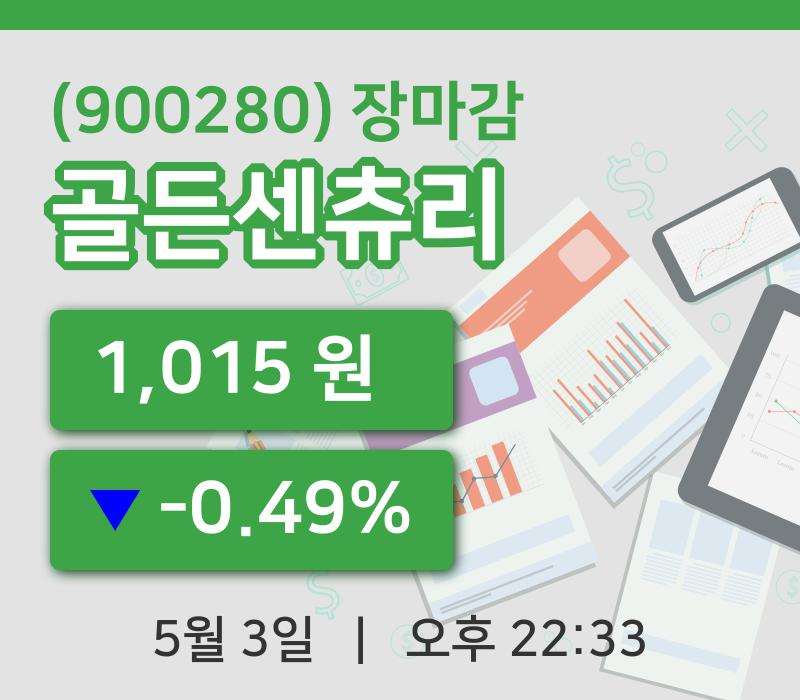 코스닥정리골든센츄리 3일 1,015원 장마감주식차트복습하기