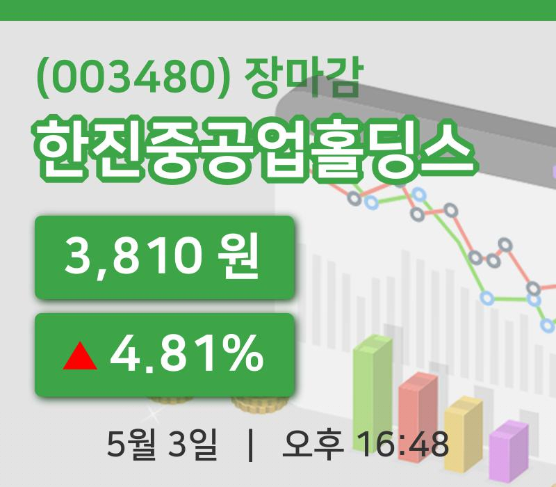마감증시보고한진중공업홀딩스 3일 3,810원 장종료그래프복습하기