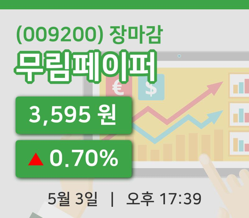국내증시마감무림페이퍼 3일 3,595원 장 마쳐