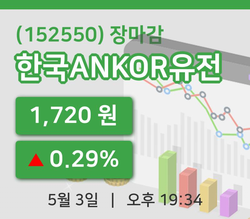 코스피마감증시한국ANKOR유전 3일 1,720원 마감주식차트종합통계