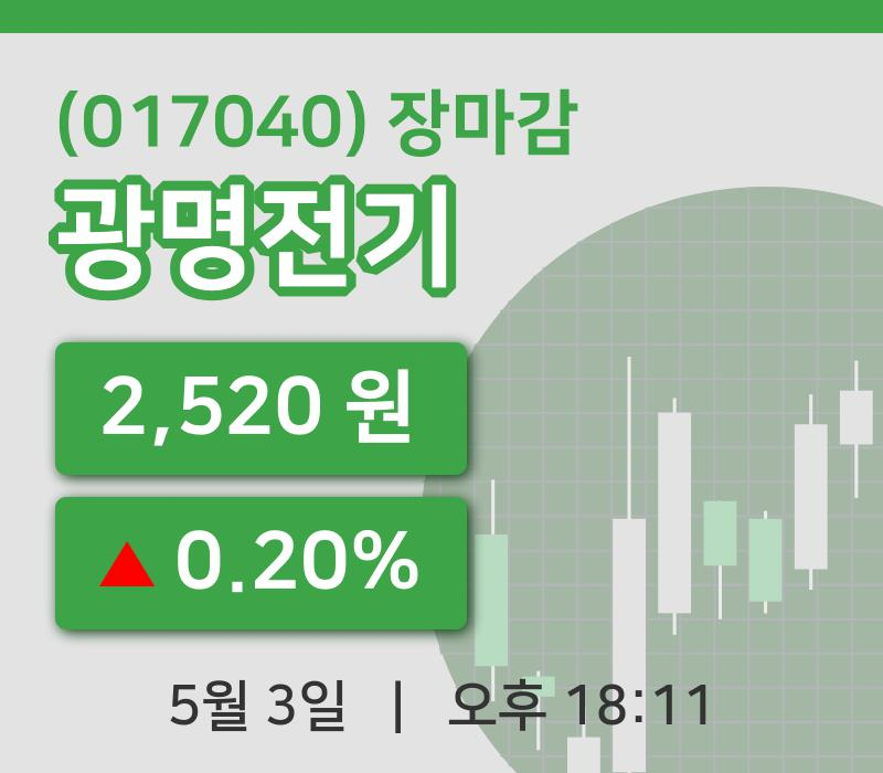 코스피정리광명전기 3일 2,520원 장종료그래프종합복습