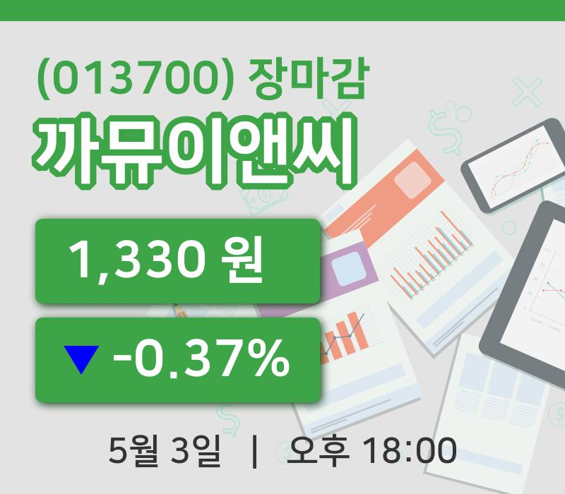 코스피정리까뮤이앤씨 3일 1,330원 장 마쳐...