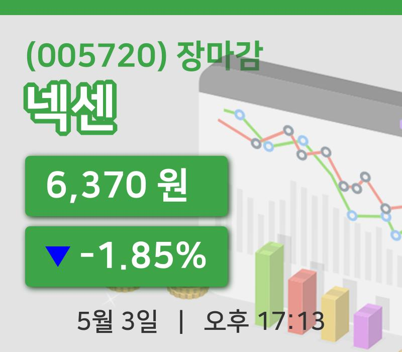 국내증시마감넥센 3일 6,370원 장종료