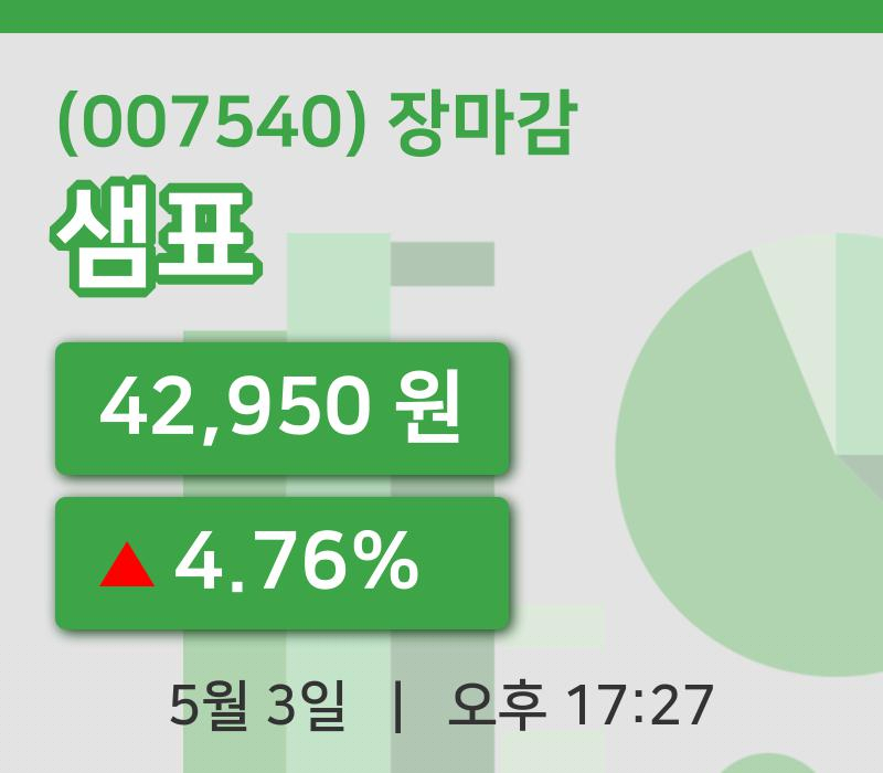 코스피마감증시샘표 3일 42,950원 마감주식차트종합