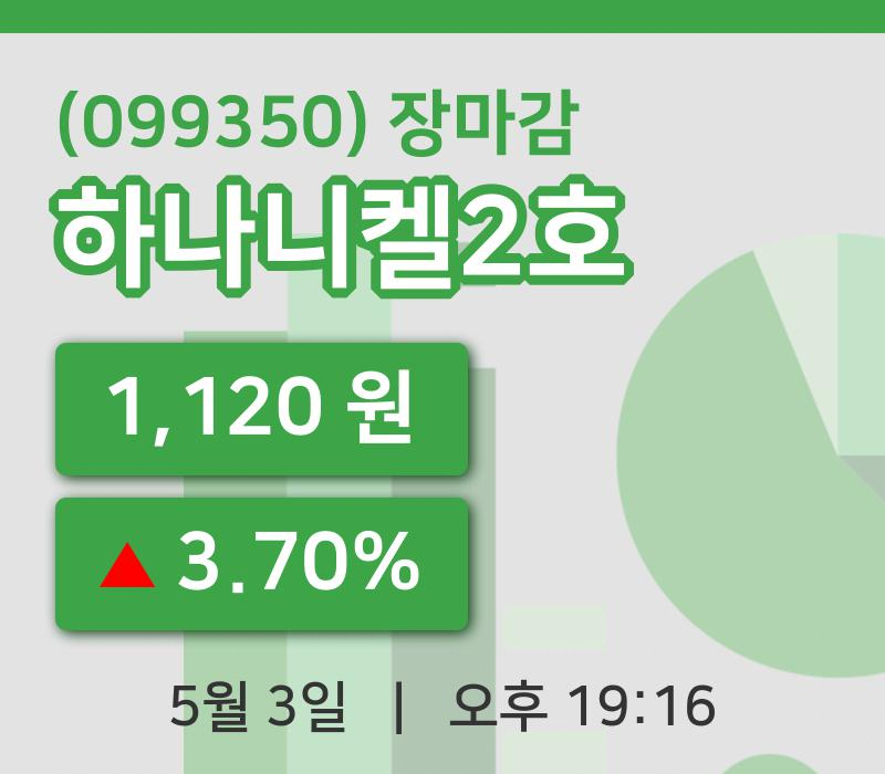 마감증시보고하나니켈2호 3일 1,120원 마감