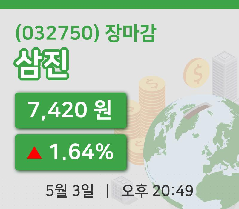 마감증시보고삼진 3일 7,420원 장 마쳐그래프정리