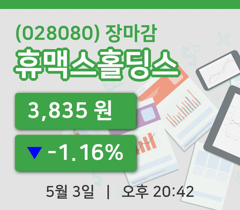 국내증시마감휴맥스홀딩스 3일 3,835원 장종료그래프종합분석