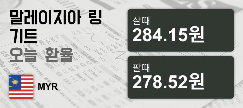 말레이시아 3일 링기트화 환율 살때 284.15원, 팔때 278.52원 ▼-0.05%감소