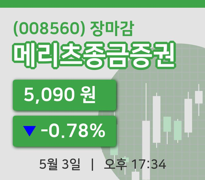 코스피정리메리츠종금증권 3일 5,090원 마감그래프종합분석