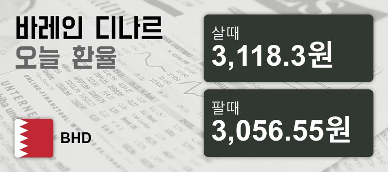 3일 바레인 디나르화 환율 살때 3,118.3원, 팔때 3,056.55원 ▲0.01%상승