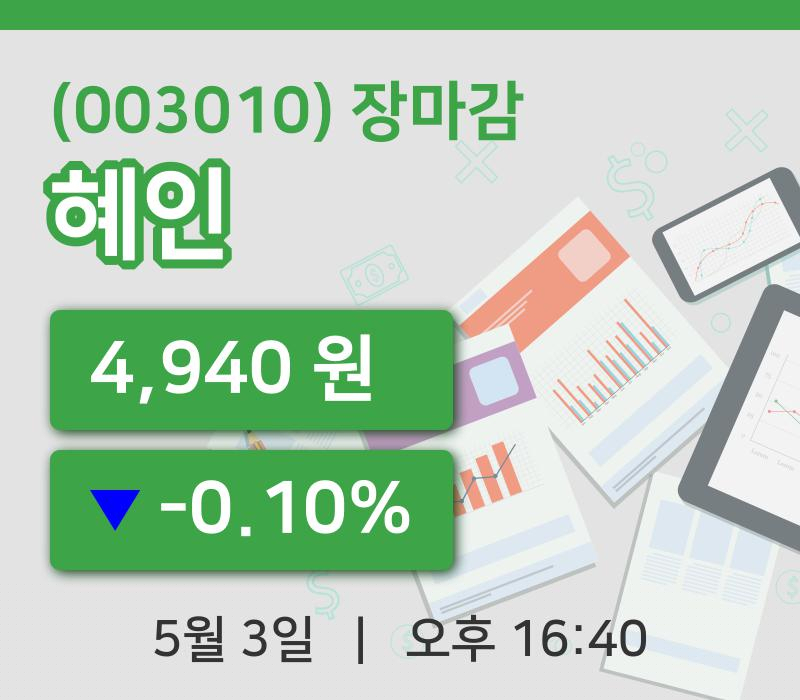 국내증시마감혜인 3일 4,940원 마감