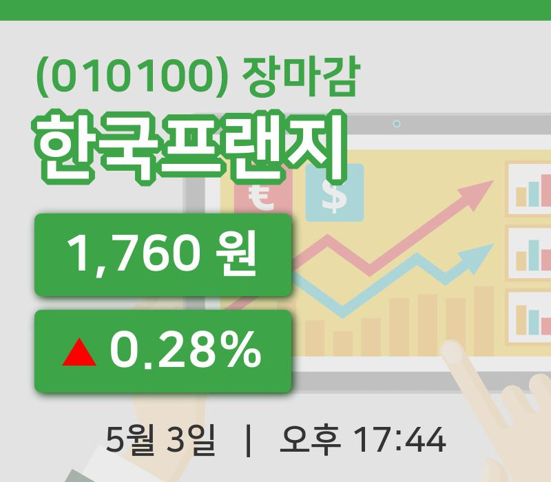 국내증시마감한국프랜지 3일 1,760원 장종료그래프복습 및 분석