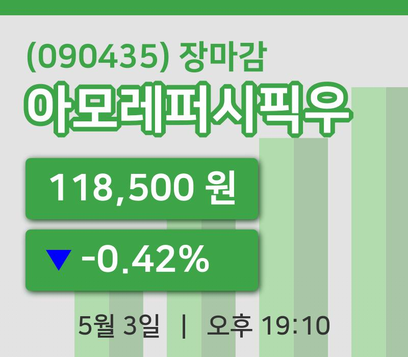 코스피마감증시아모레퍼시픽우 3일 118,500원 마감