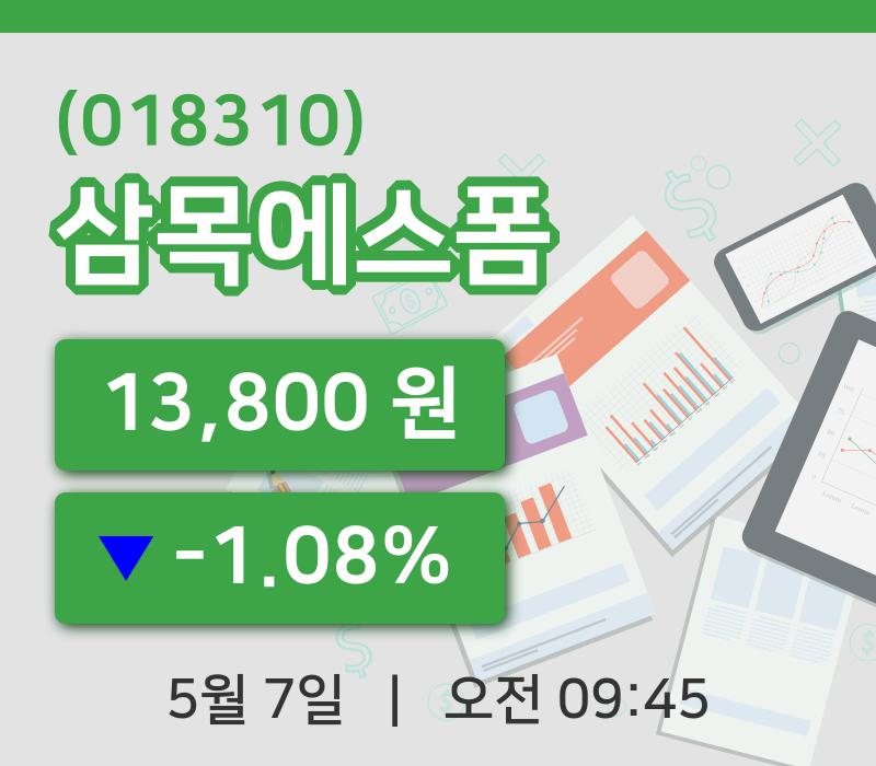 [삼목에스폼주가] 7일 이시각 현재  13,800원
