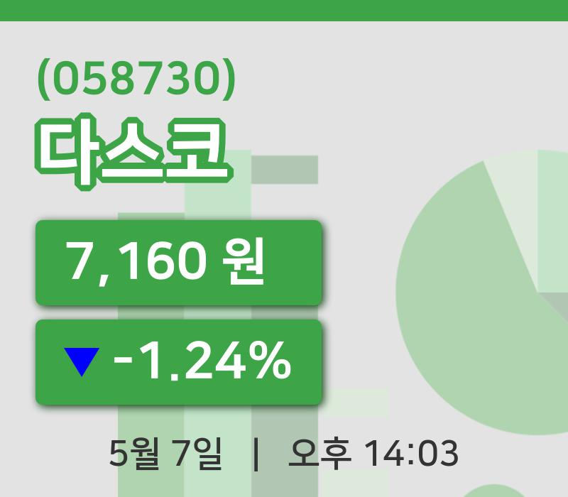 [다스코주가] 7일 14시 03분 현재 7,160원