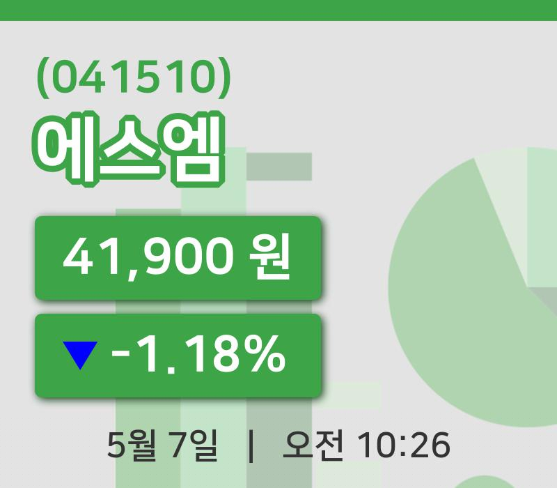 [에스엠주가] 7일 이시각 현재  41,900원
