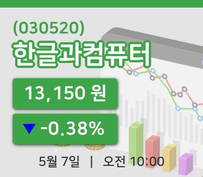 [한글과컴퓨터주가] 7일 10시 00분 현재 13,150원