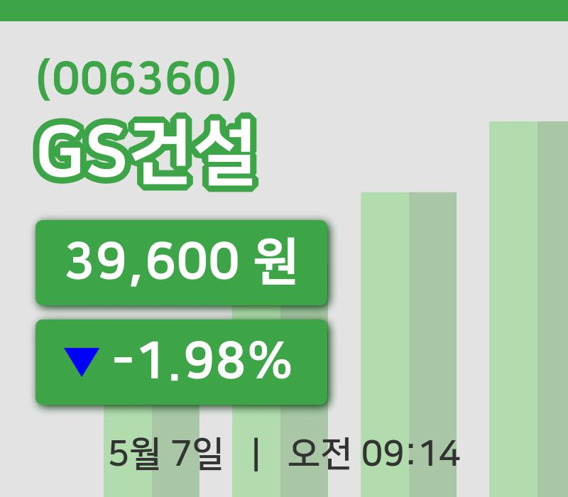 [GS건설주가] 9시 14분 현재 39,600원