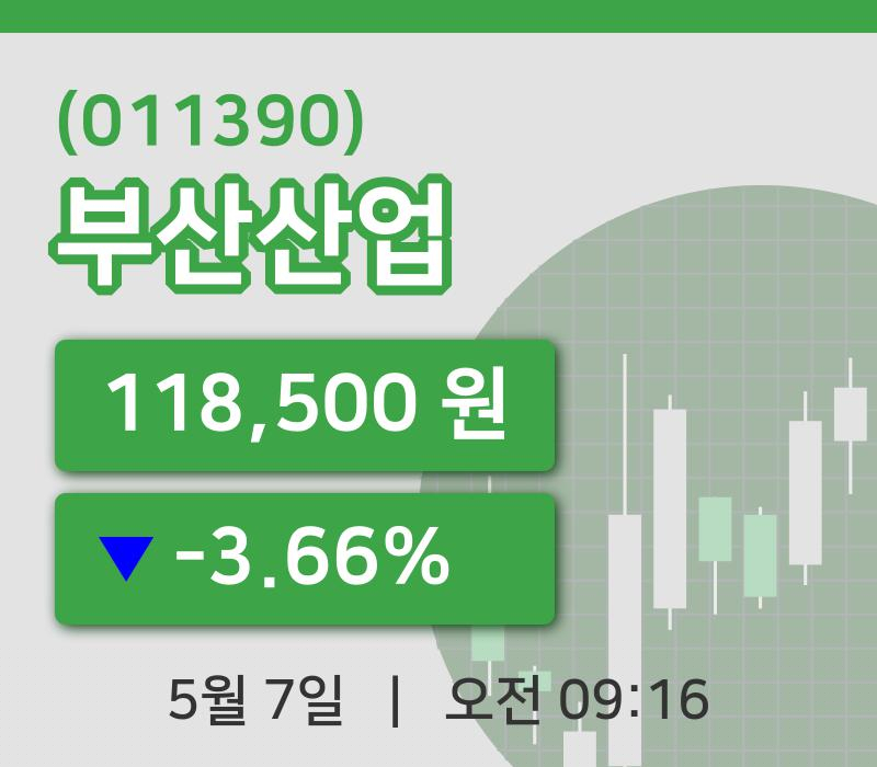 [부산산업주가] 9시 16분 현재 118,500원