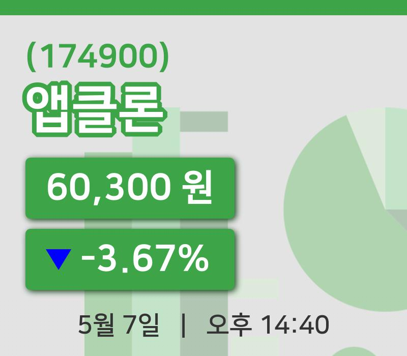 [앱클론주가] 7일 이시각 현재  60,300원