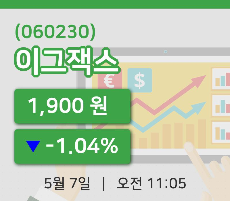 [이그잭스주가] 11시 05분 현재 1,900원