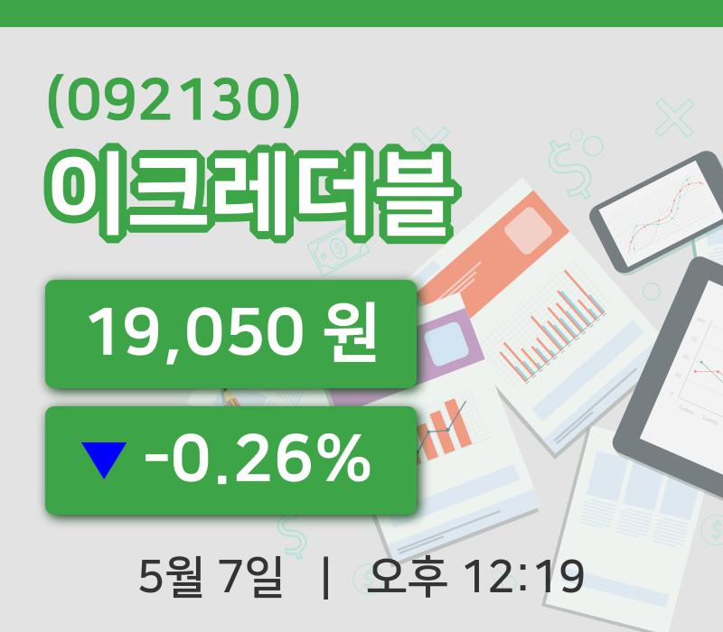 [이크레더블주가] 7일 12시 19분 현재 19,050원