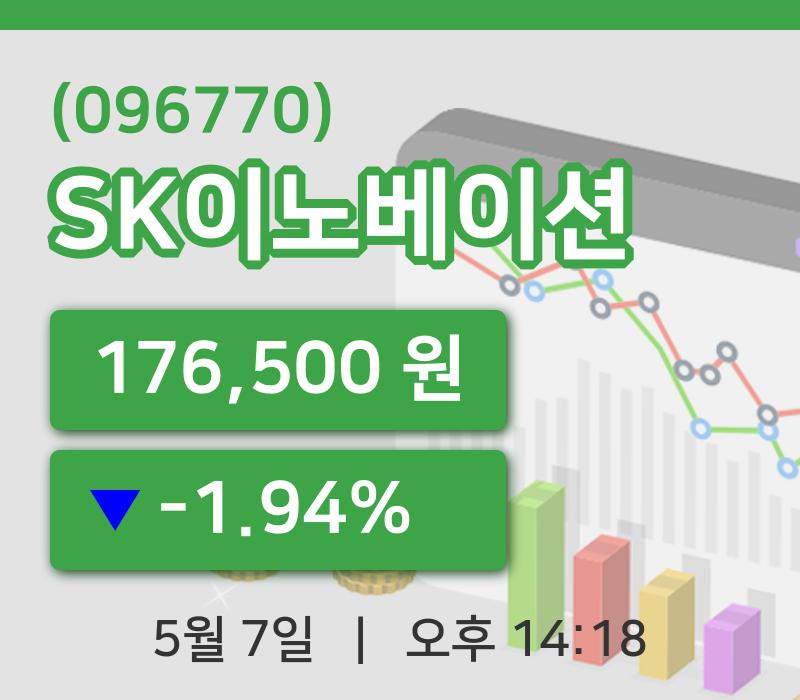 [SK이노베이션주가] 7일 14시 18분 현재 176,500원
