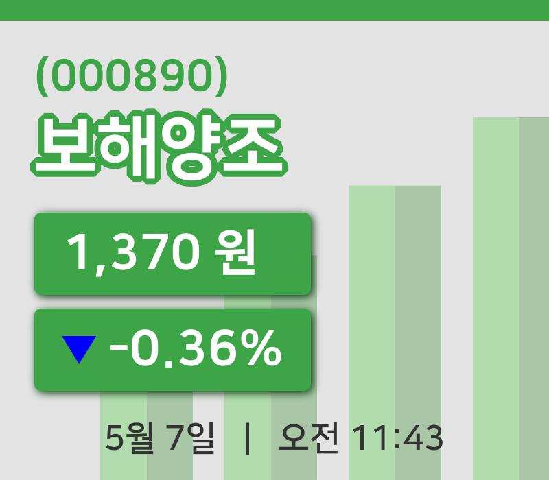 [보해양조주가] 11시 43분 현재 1,370원