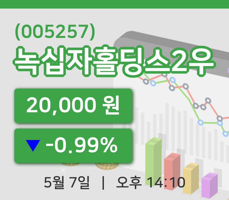 [녹십자홀딩스2우주가] 7일 14시 10분 현재 20,000원
