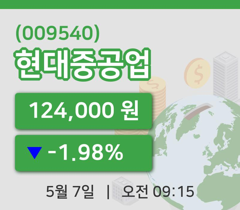 [현대중공업주가] 9시 15분 현재 124,000원