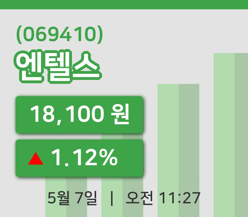 [엔텔스주가] 7일 이시각 현재  18,100원