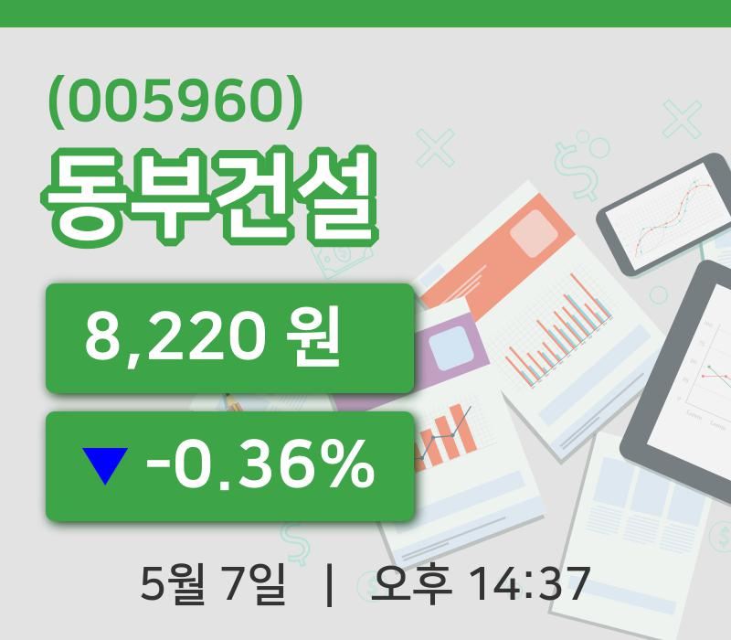 [동부건설주가] 14시 37분 현재 8,220원