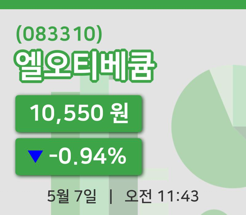[엘오티베큠주가] 11시 43분 현재 10,550원