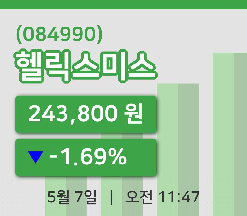[헬릭스미스주가] 11시 47분 현재 243,800원