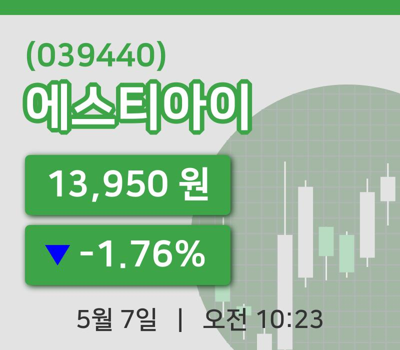 [에스티아이주가] 7일 10시 23분 현재 13,950원