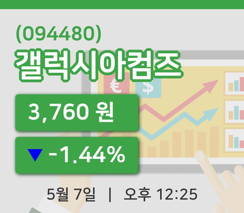 [갤럭시아컴즈주가] 7일 12시 25분 현재 3,760원