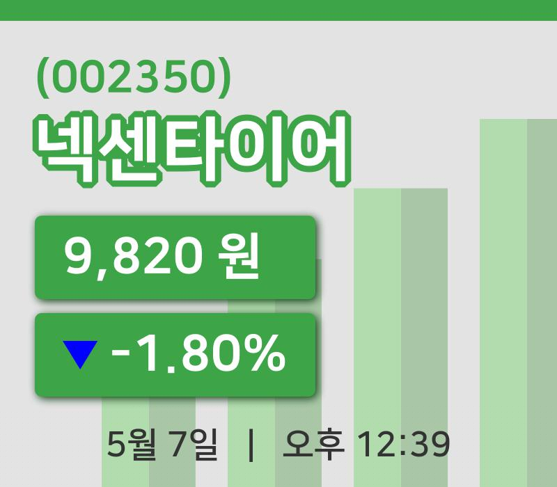 [넥센타이어주가] 12시 39분 현재 9,820원