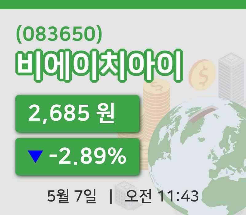 [비에이치아이주가] 7일 이시각 현재  2,685원