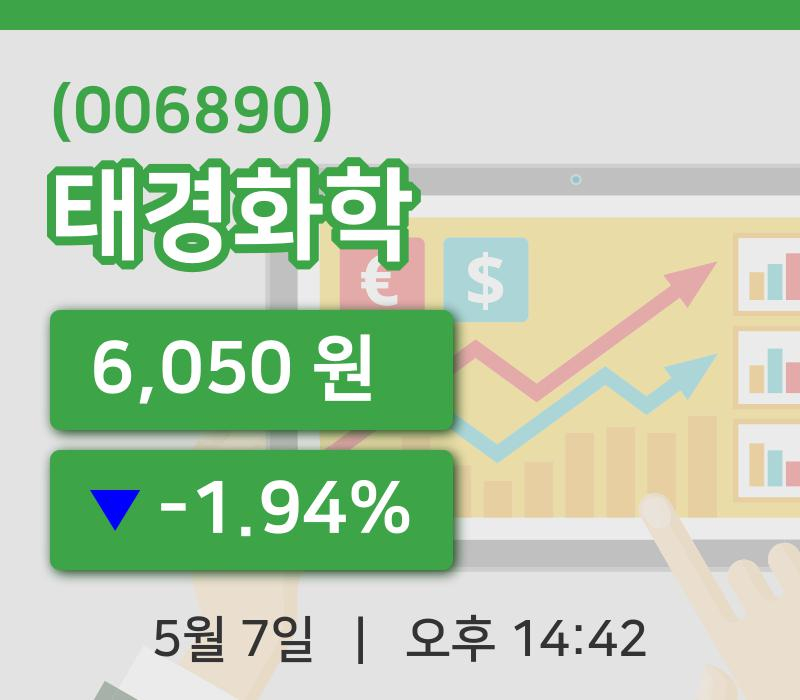 [태경화학주가] 14시 42분 현재 6,050원