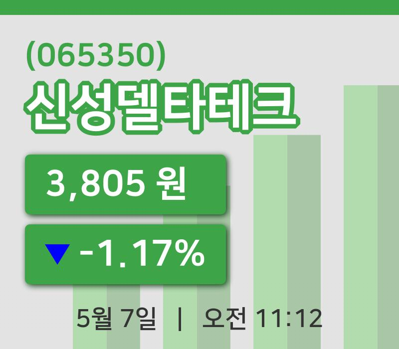 [신성델타테크주가] 7일 이시각 현재  3,805원